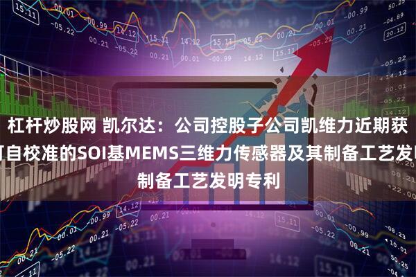 杠杆炒股网 凯尔达：公司控股子公司凯维力近期获得的可自校准的SOI基MEMS三维力传感器及其制备工艺发明专利