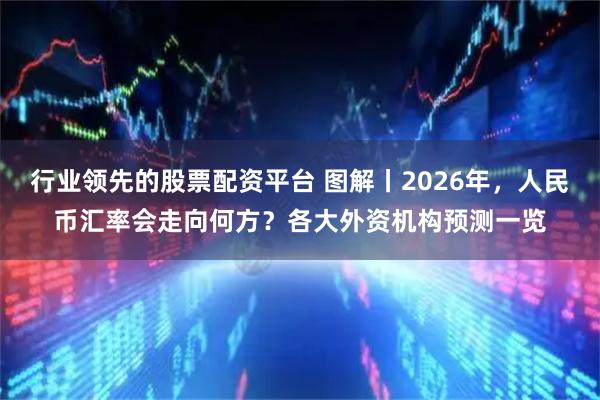 行业领先的股票配资平台 图解丨2026年,人民币汇率会走向何方?各大外资机构预测一览